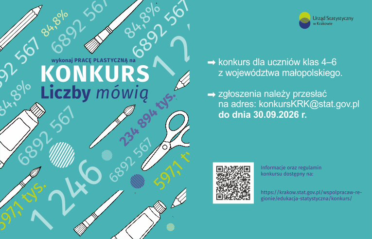 Plakat Konkursu Urzędu Statystycznego "Liczby Mówią"